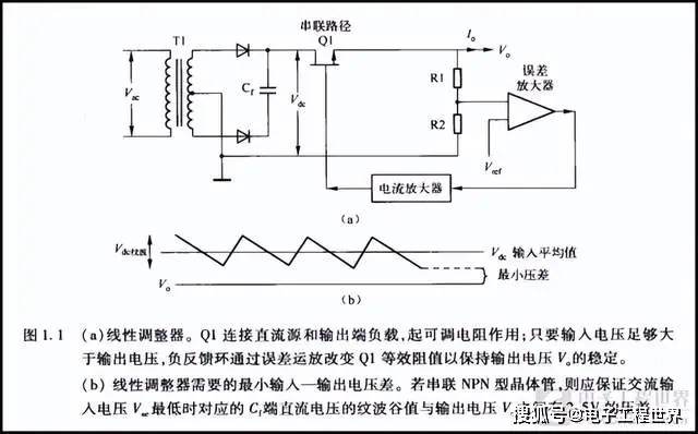 開關電源興趣小組：第2次任務